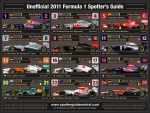 formula_1_2011_spotter_s_guide_by_spottersguidecentral-d5uu4qq.png