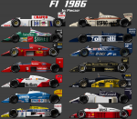 f1_1986_carset_by_pieczaro-d2yx6dm.png