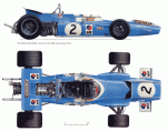 matra-ms-80-1969_ba585.gif