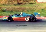 Robin Smith in the Surtees TS 20S at Brands Hatch on the 25th August 1980.jpg