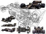 1986-Lotus-F1-98t3.jpg