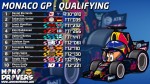 Qualifying-2.jpg