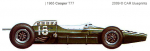 cooper-t77-f1-1965.png