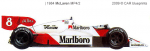 mclaren-mp4-2-f1-1984.png