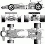 mclaren-m15a-1970.gif